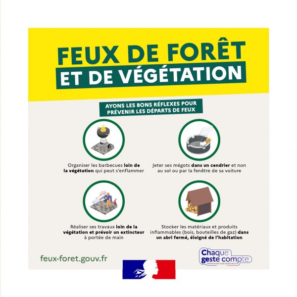 Feux de forêt – Prévention